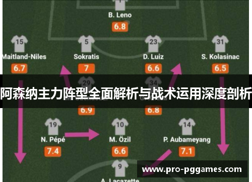 阿森纳主力阵型全面解析与战术运用深度剖析 阿森纳主力阵型全面解析与战术运用深度剖析