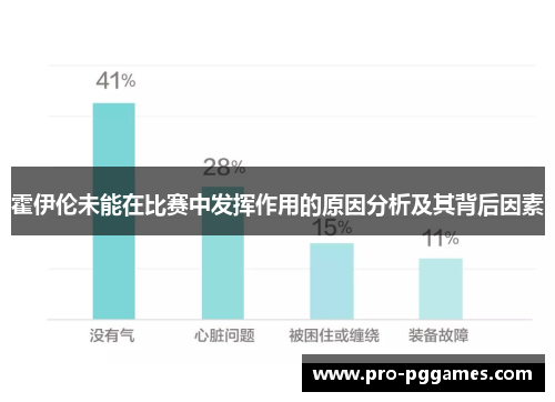 霍伊伦未能在比赛中发挥作用的原因分析及其背后因素 霍伊伦未能在比赛中发挥作用的原因分析及其背后因素