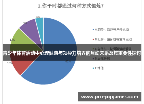 青少年体育活动中心理健康与领导力培养的互动关系及其重要性探讨