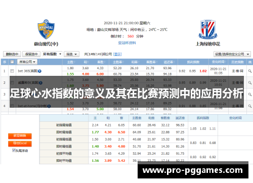 足球心水指数的意义及其在比赛预测中的应用分析 足球心水指数的意义及其在比赛预测中的应用分析