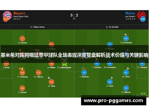 基米希对阵阿根廷意甲球队全场表现深度复盘解析战术价值与关键影响